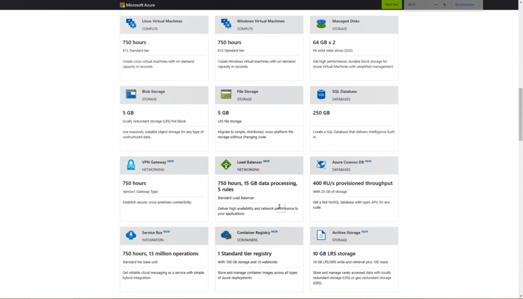 Free Ressoucres from Azure which are included in the Azure Free Account